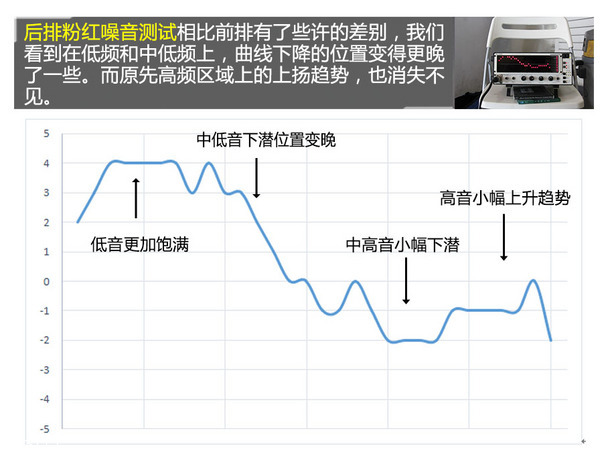 沃尔沃XC90