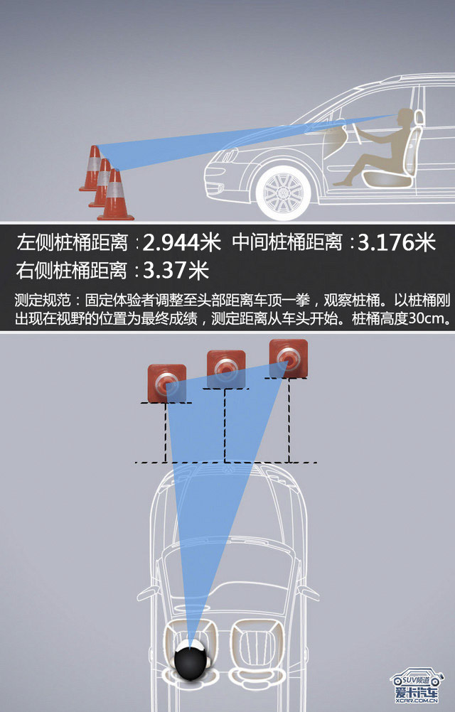 吉利博越