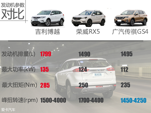 cdc海外特区_李立明cdc收入太低(3)