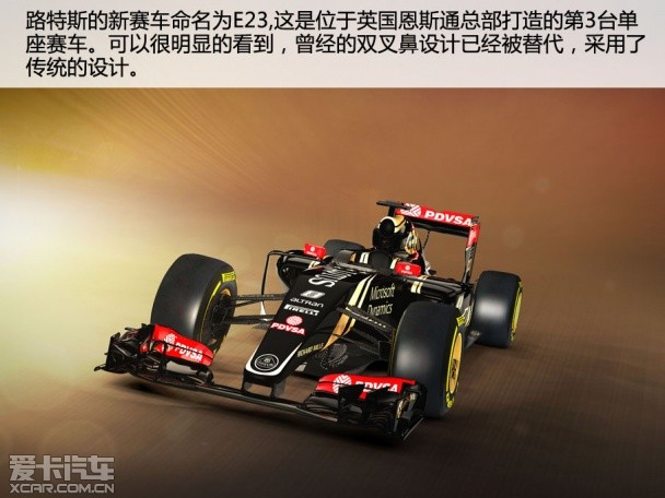 F1新赛车