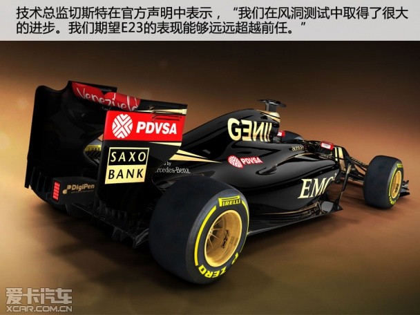 F1新赛车