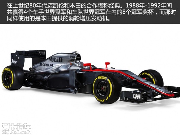 F1新赛车