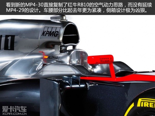 F1新赛车