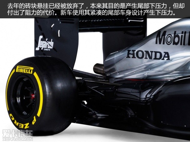 F1新赛车