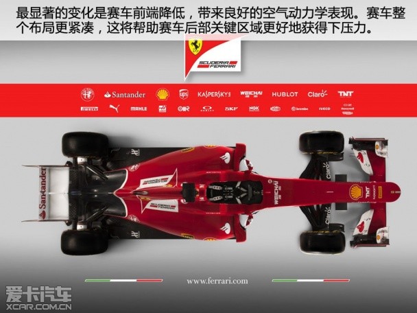 F1新赛车