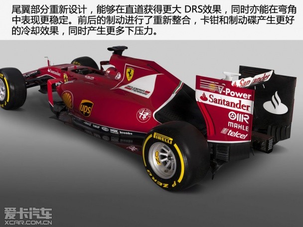 F1新赛车