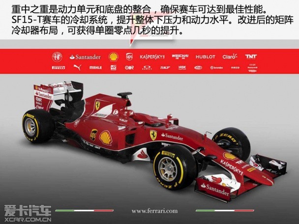 F1新赛车