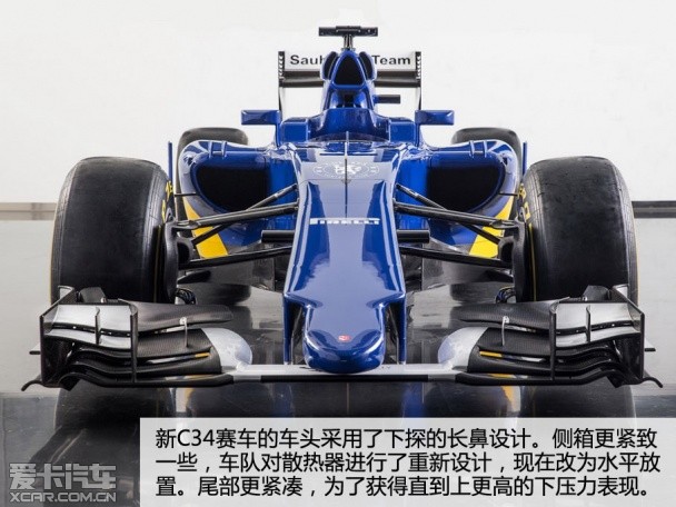 F1新赛车