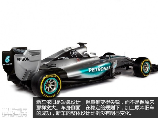 F1新赛车