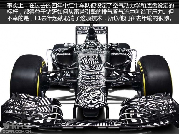 F1新赛车