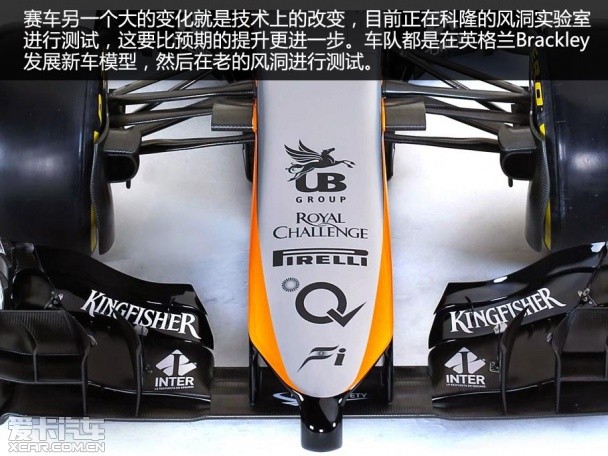 F1新赛车