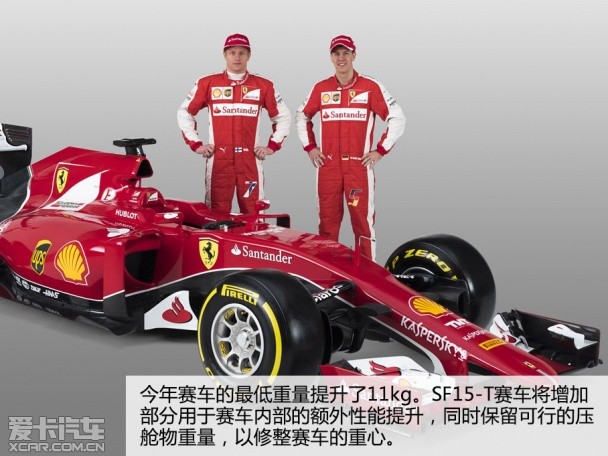 F1新赛车