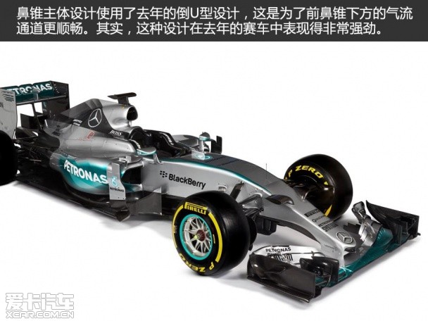 F1新赛车