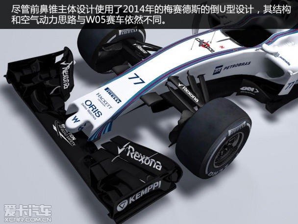 F1新赛车