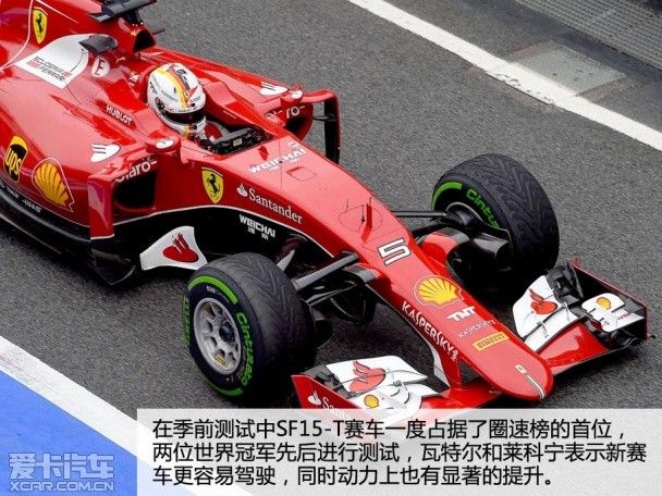 F1季前测试