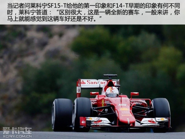 F1季前测试