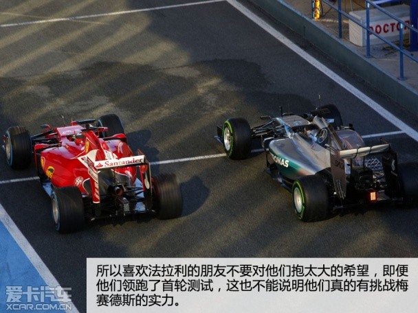 F1季前测试