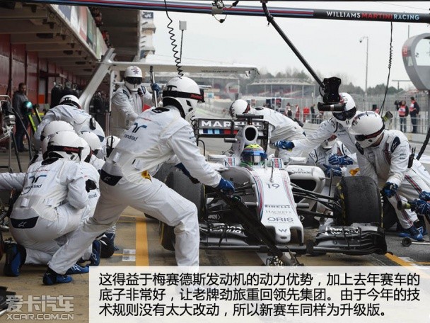 F1季前测试