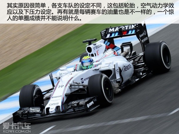 F1季前测试