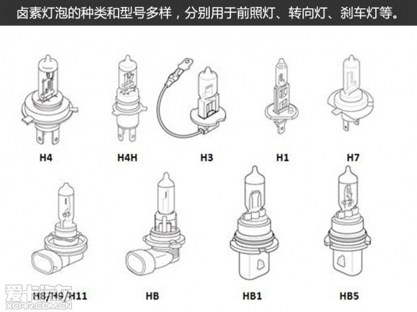 汽车大灯2