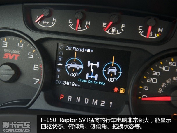  Raptor SVT猛禽