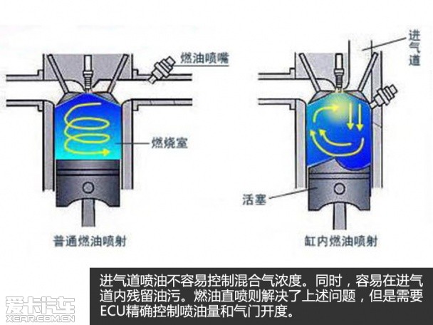 标致发动机