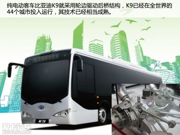 二、开启新能源车全新模式 在比亚迪举办的首届主题为“科技-驭非凡”的迪粉大会上,有超过120名比亚迪粉丝与近300位媒体从业者齐聚一堂。在这场盛会上,比亚迪开启了“542”战略的第一款车型的预售,并且公布了未来发展规划。 1、双模技术的再进化 采用双擎双模技术的比亚迪秦,实现了5.