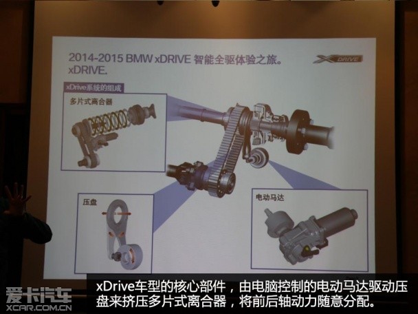 BMW奥地利驾驶培训