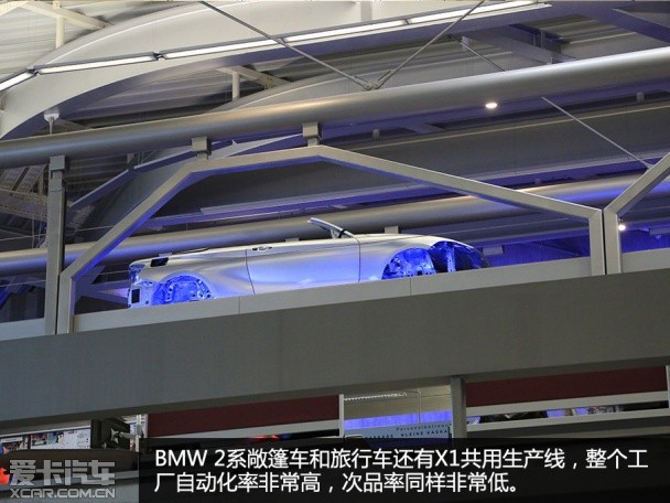 BMW德国行