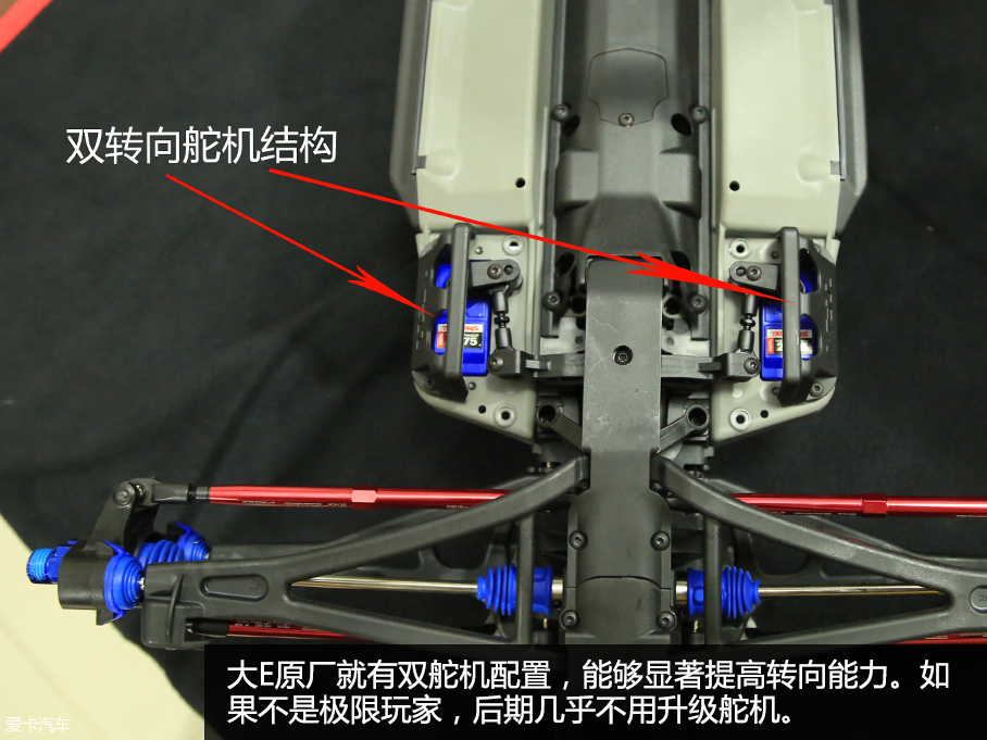 模型