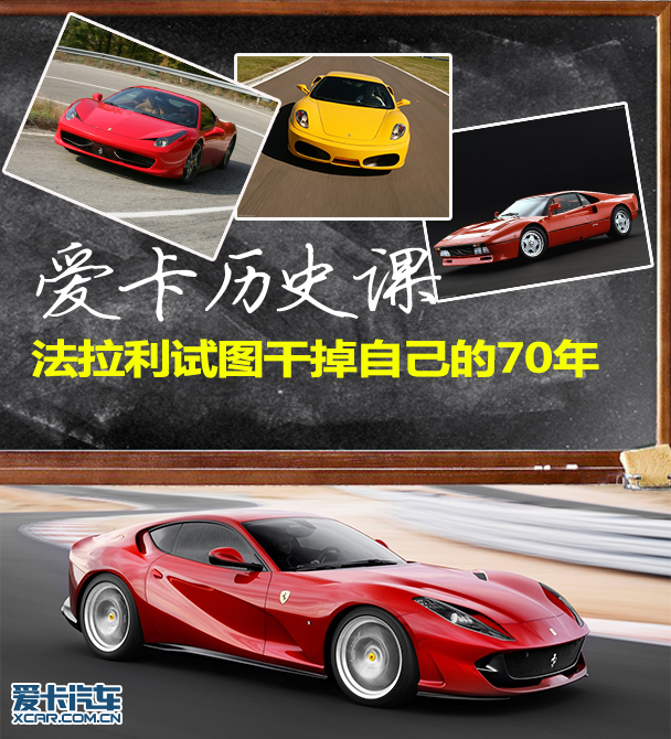 法拉利70年