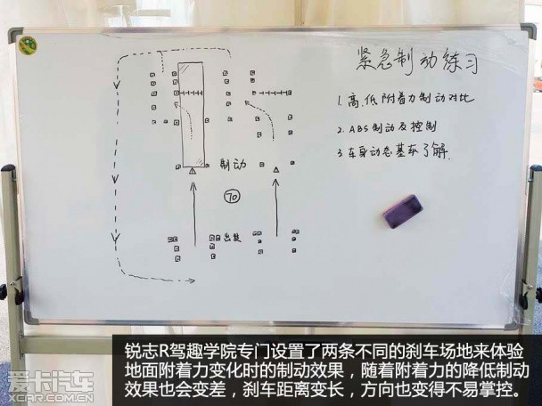 锐志学院