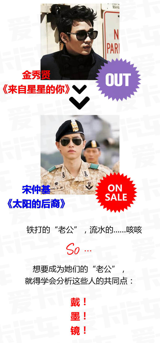 开车用太阳镜