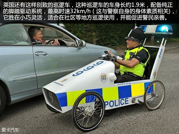 各国警车