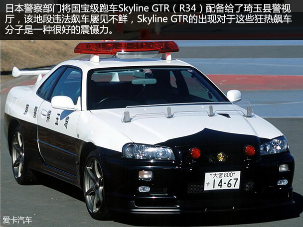 各国警车