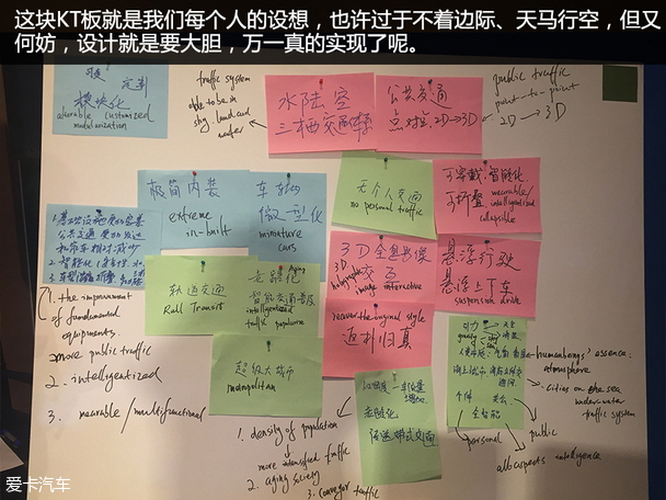 头脑风暴:同大众设计师一起设想未来:成果展示-爱卡汽车