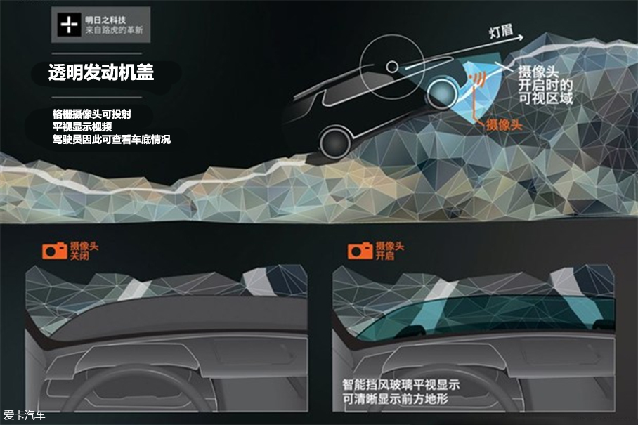 发动机盖设计
