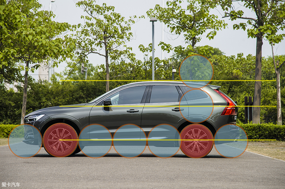 沃尔沃XC60/宝马X3