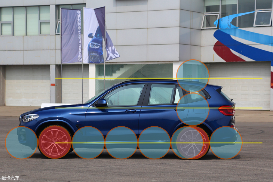 沃尔沃XC60/宝马X3