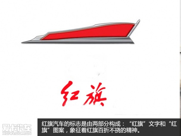 置换信息 各大中国品牌汽车标志背后的故事     红旗牌轿车是我国第一