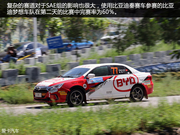2015CRC怀柔站