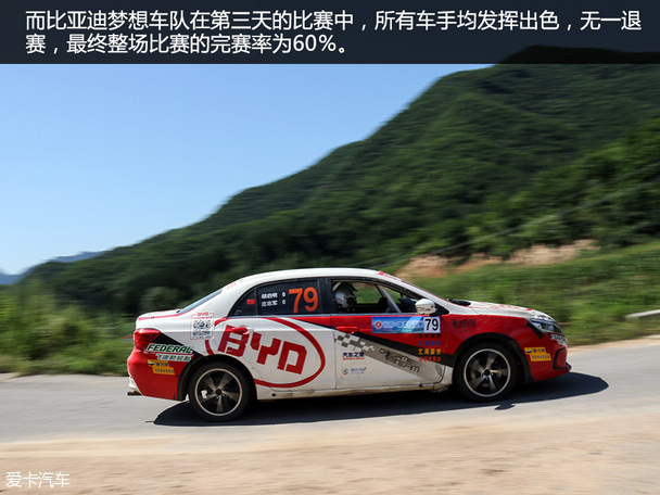2015CRC怀柔站
