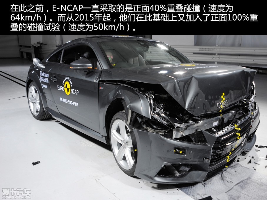 µףŷE-NCAP˰µTTŷVivaroŵTrafic͵ײԽΪ2015E-NCAPԳͣǵĳɼô롣