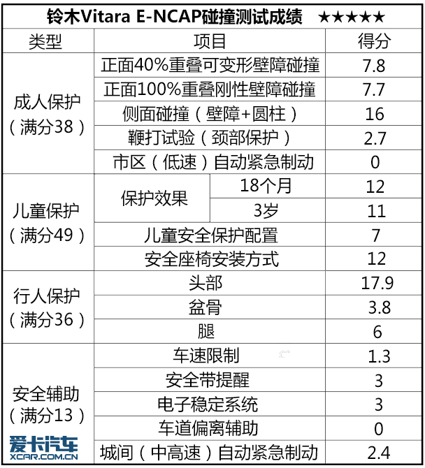 2015ENCAP第二期