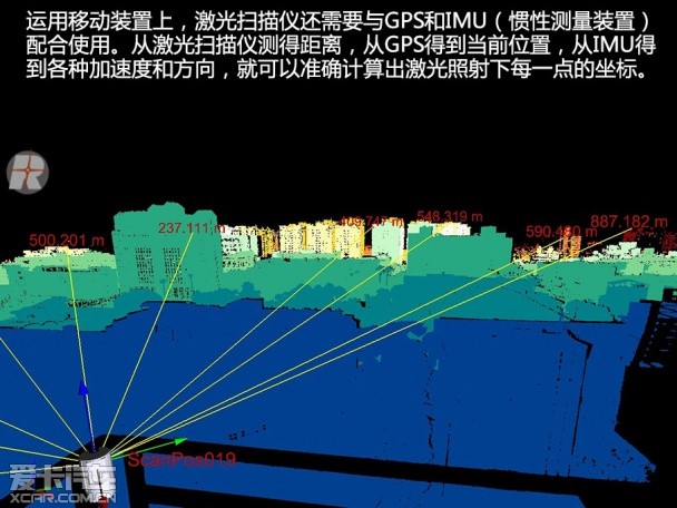 韩国无人驾驶汽车