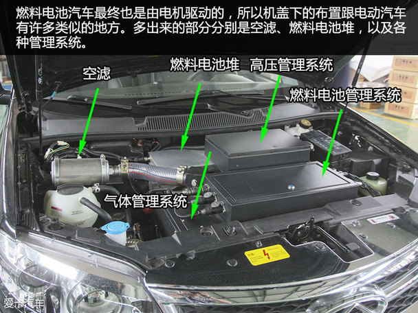 奥思源燃料电池汽车