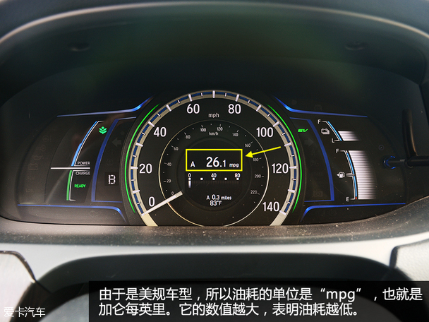 以混动之名  演奏同一箱汽油间的差距