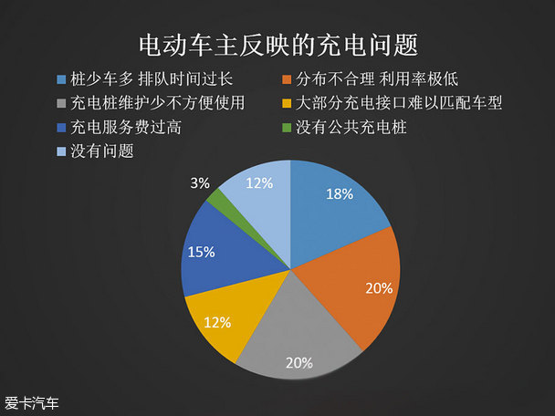 电亮中国第一季收官