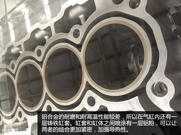 ����ѩ����1.8THP������