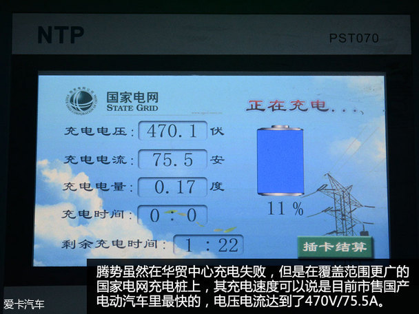 三款电动汽车的跨等级对比